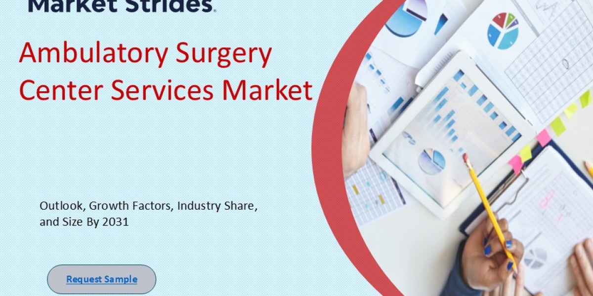 Ambulatory Surgery Center Services Market Size, Share, and Forecast: Industry Outlook 2023-2033