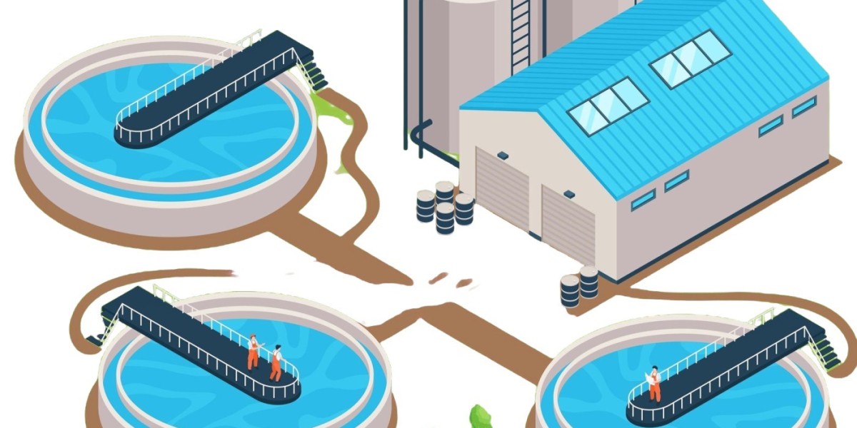 Global Water and Wastewater Treatment Market Analysis: Trends, Innovations, and 2024 Forecast Study