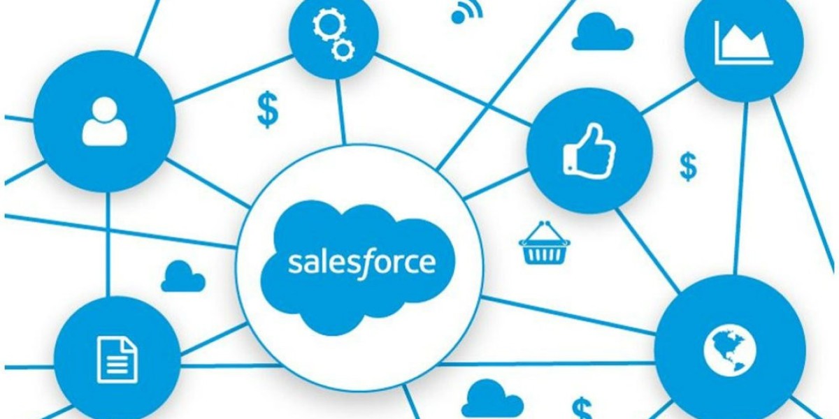 Salesforce classes in Pune