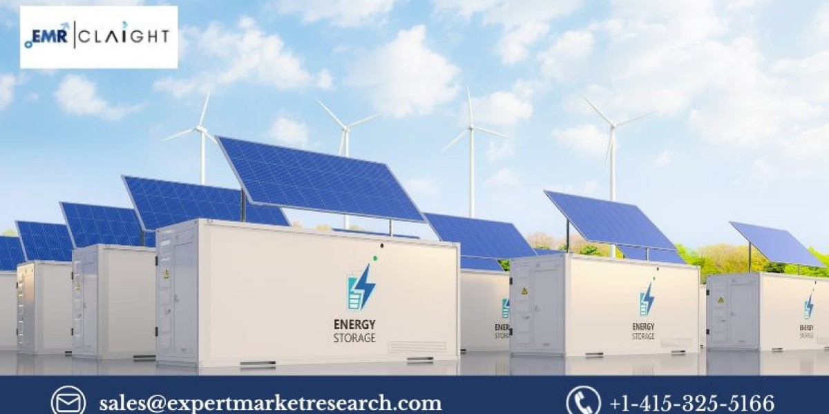 Solar Lighting System Market: Growth, Trends, and Opportunities (2025-2034)