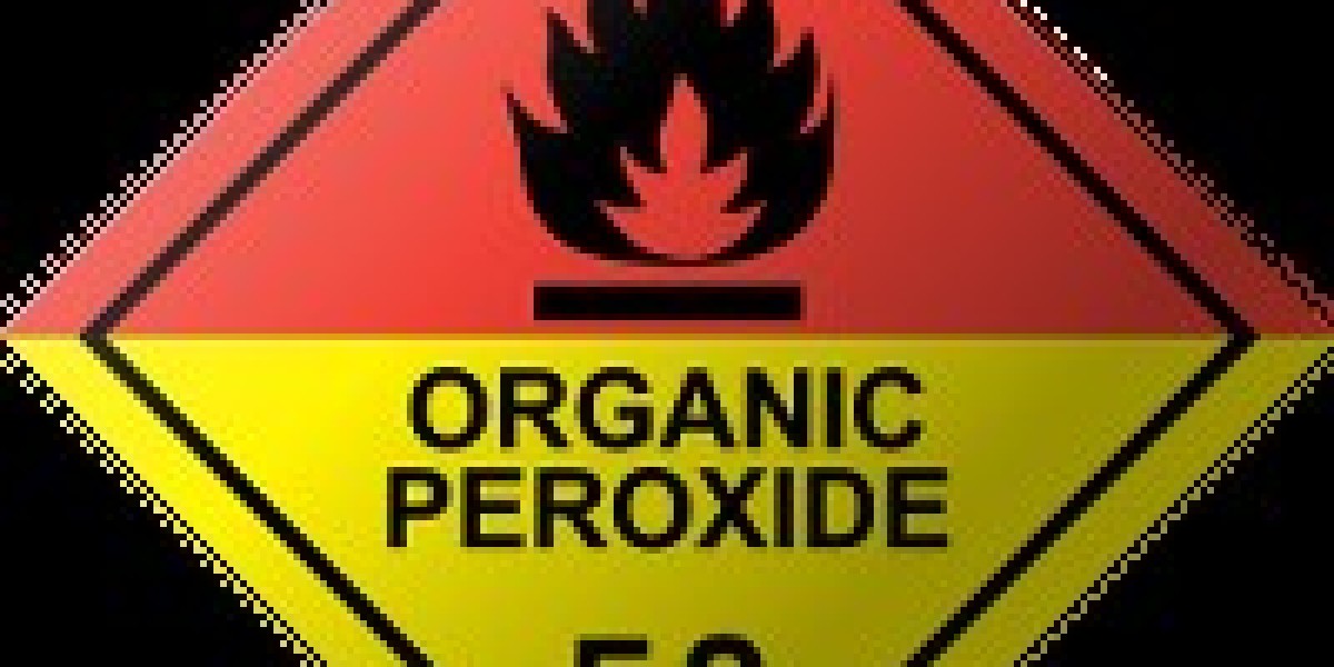 Global Organic Peroxide Market Size, Share, Analysis and Forecast 2021 - 2030