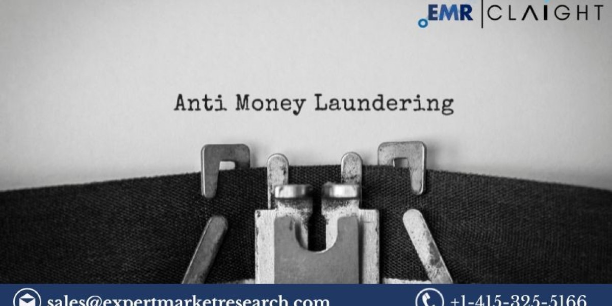 Anti-Money Laundering Market Size, Share & Growth 2025-2035