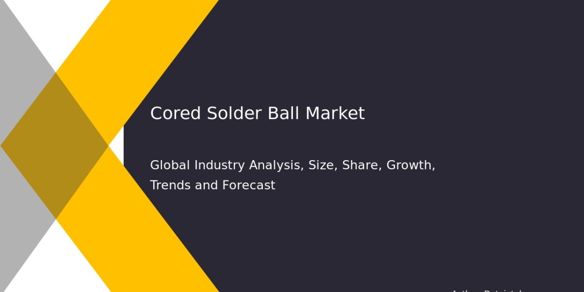 Market Research Report: Cored Solder Ball Industry 2032