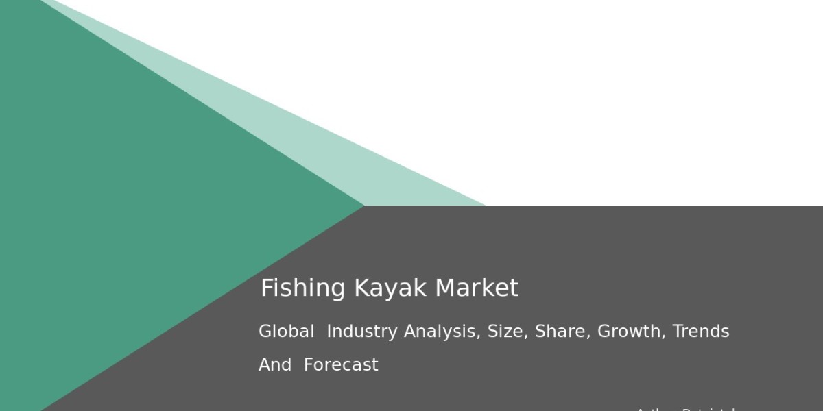 Fishing Kayak Market Supply Chain, Demand & Forecast 2032