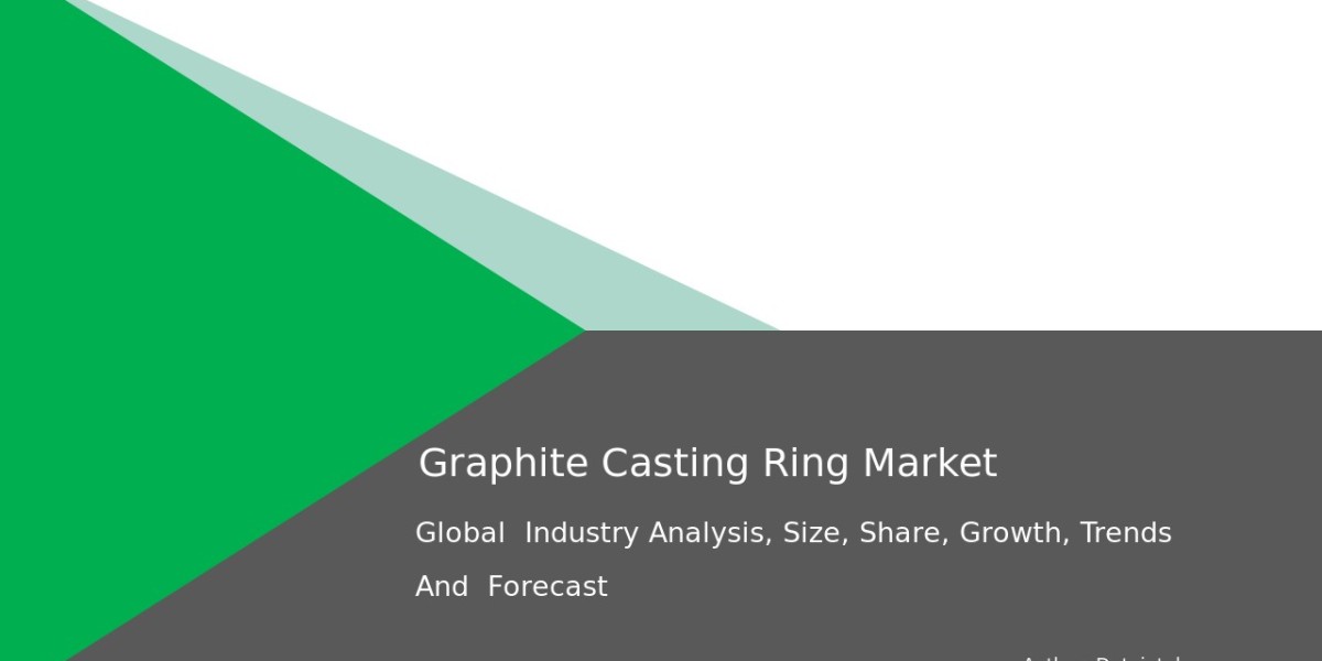 Industry Overview: Graphite Casting Ring Market Research 2032