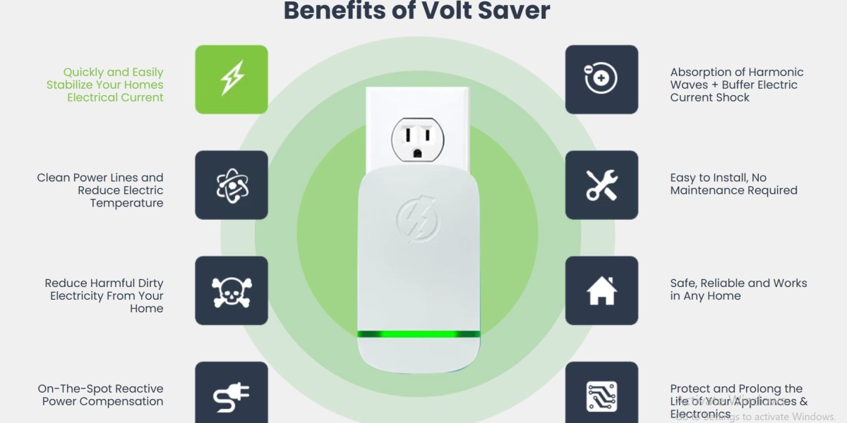 VoltSaver Electricity Saver Device Device Reviews, Working & Price For Sale