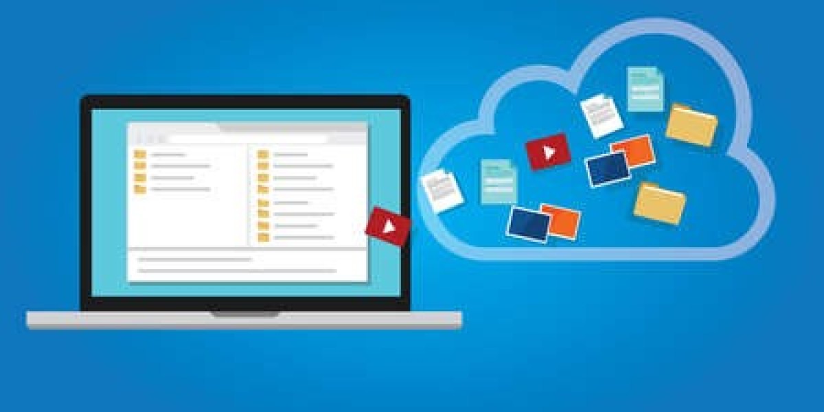 Why Your Business Needs Cloud Backup and Recovery Software