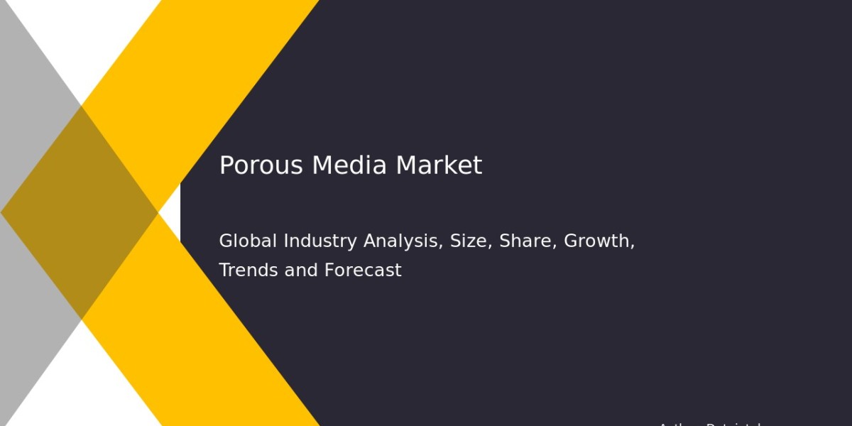 Global Analysis of the Porous Media Market: Industry Forecast for 2032