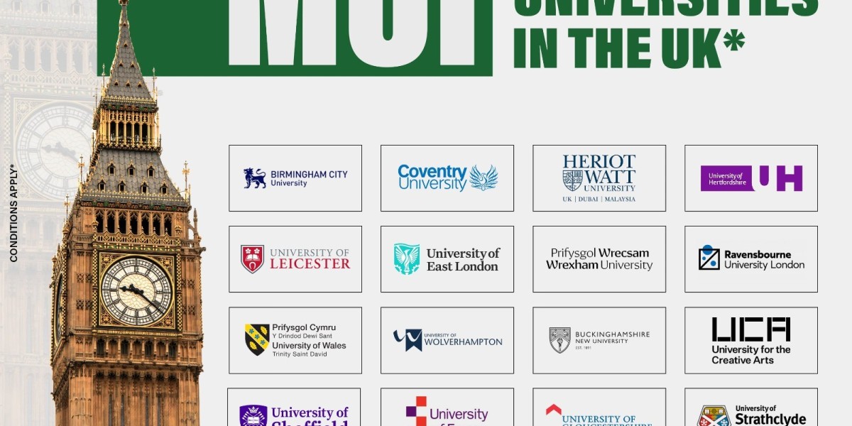 MOI Accepted Universities in UK