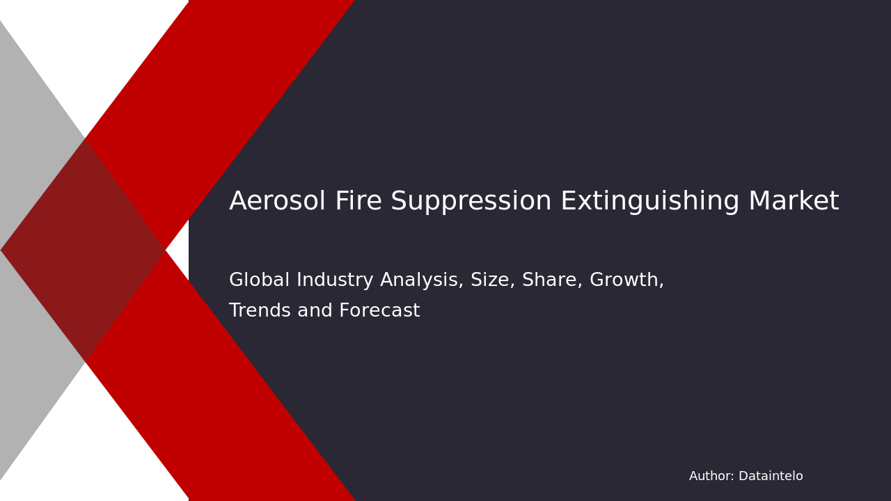 Aerosol Fire Suppression Extinguishing Market Report | Global Forecast To 2032