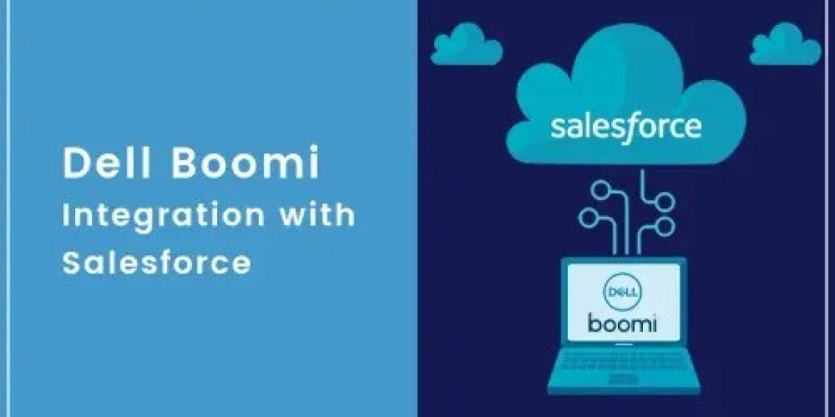 How Boomi Integration Powers Seamless E-Commerce Operations?