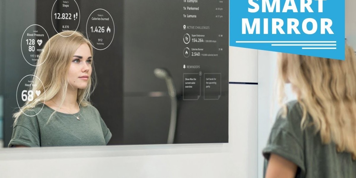 The European Smart Mirror Market: Regional Insights and Forecasts