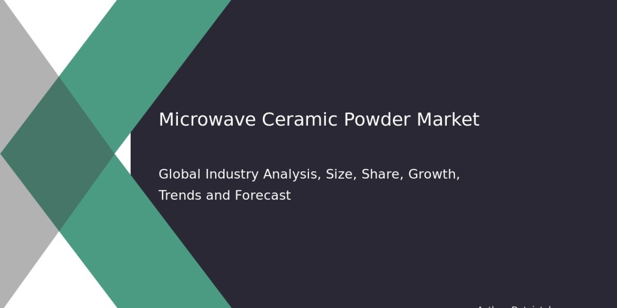 Microwave Ceramic Powder Market Study: Opportunities and Forecast to 2032