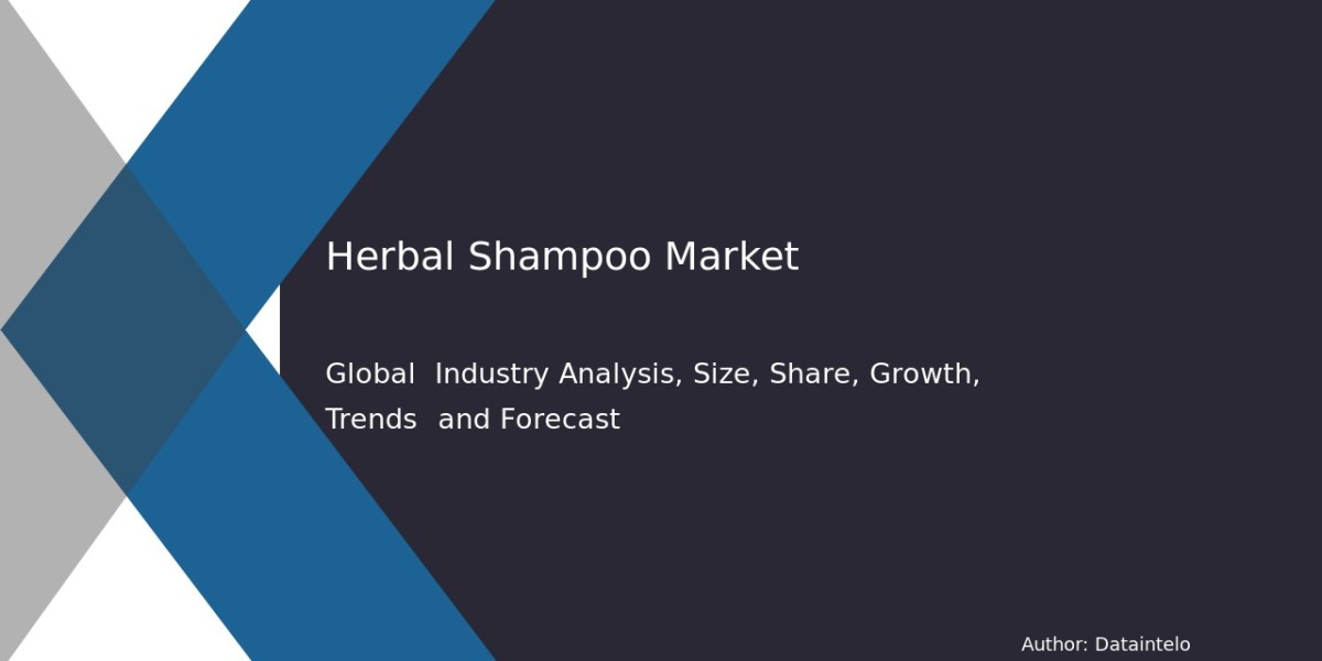 Herbal Shampoo Market Value & Industry Growth Forecast 2032