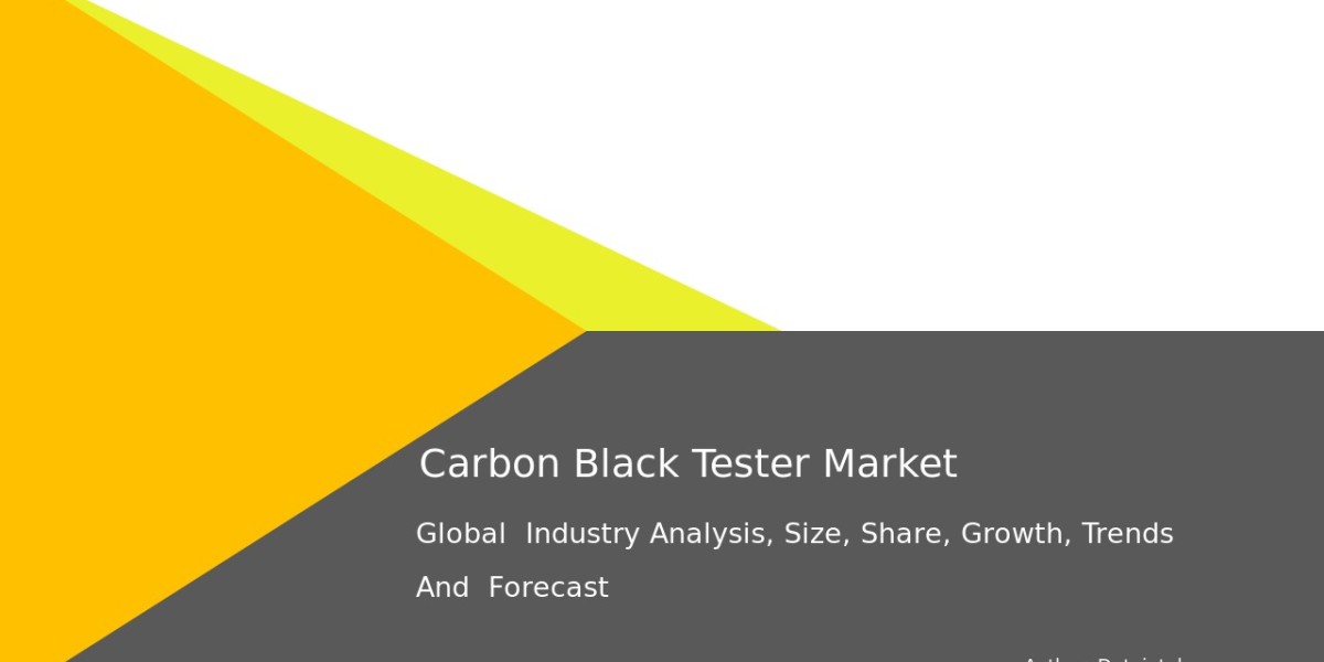 Unlocking Future Growth in the Carbon Black Tester Market: 2032 Study