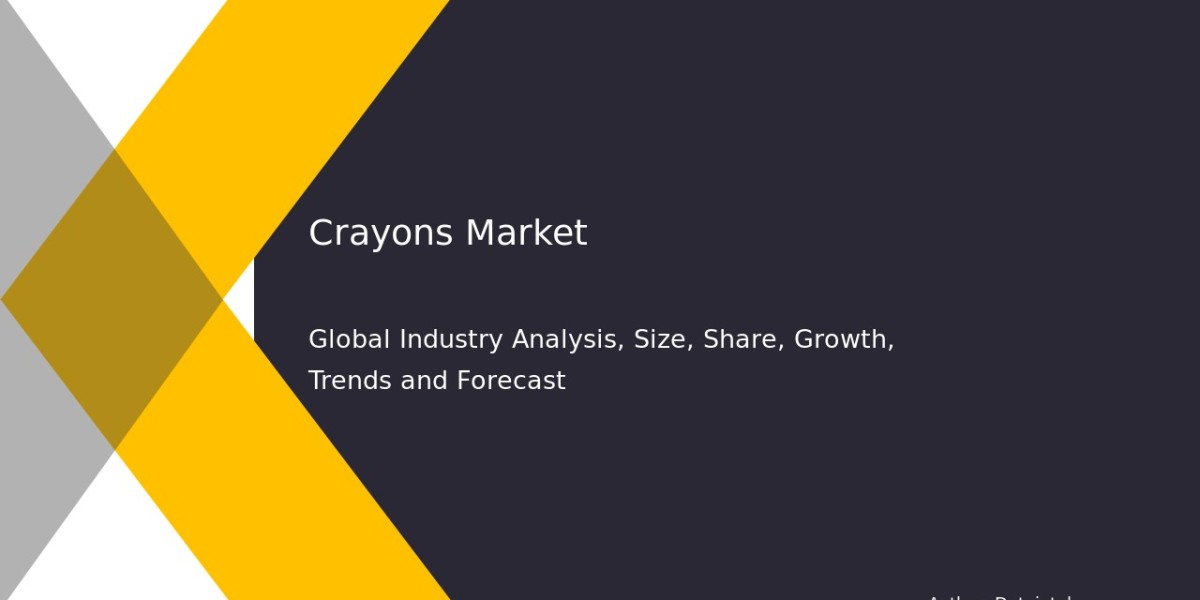 Strategic Analysis of the Crayons Market by 2032