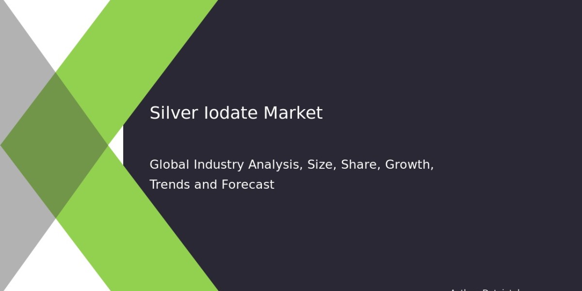 Silver Iodate Market Trends, Growth, and Forecasts 2032