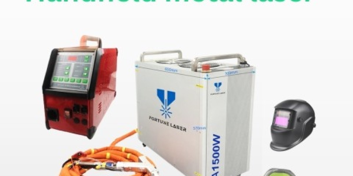 Revolutionize Your Metal Marking with Handheld Laser Machines from LaserChina