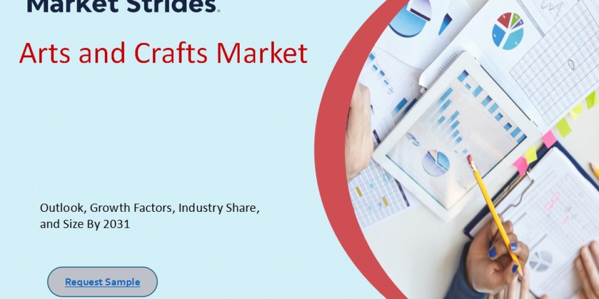 Arts and Crafts Market Outlook and Industry Growth Forecast to 2033