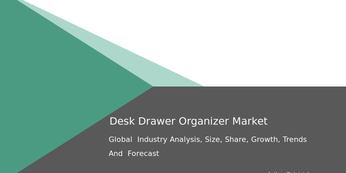 Desk Drawer Organizer Market Forecast, Share, and Growth 2032