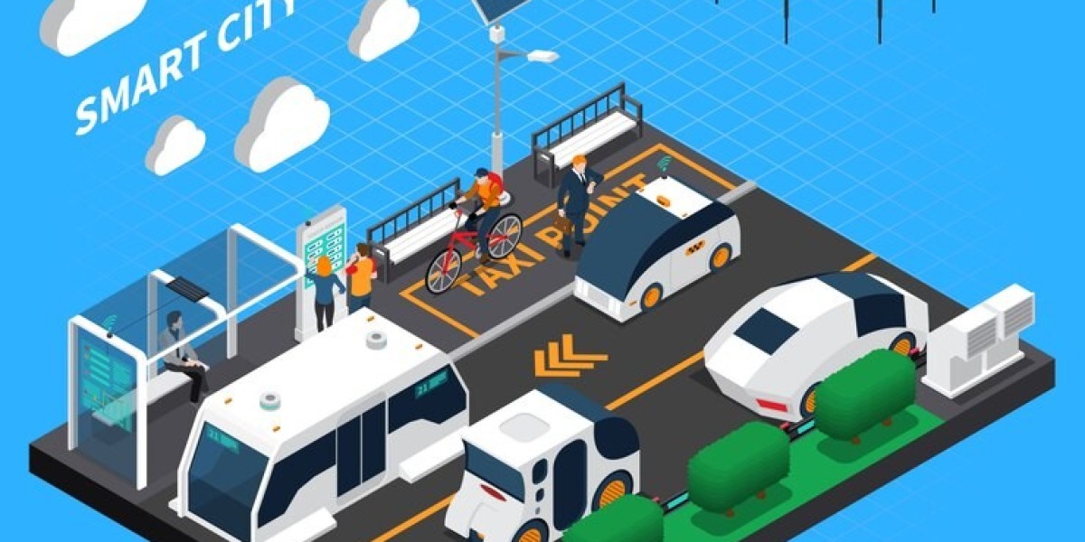 Intelligent Transportation System Market Industry Statistics and Growth Trends Analysis Forecast 2025 - 2035