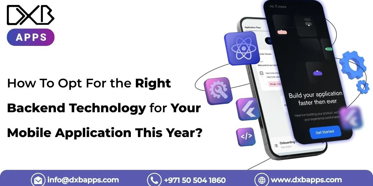 Transform ideas into impactful mobile apps through DXB APPS, a top mobile app development company