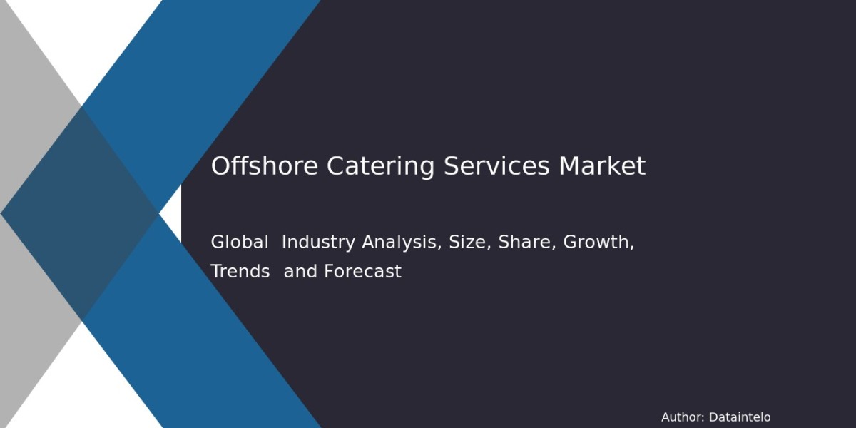 Forecast Report on Offshore Catering Services Industry Trends