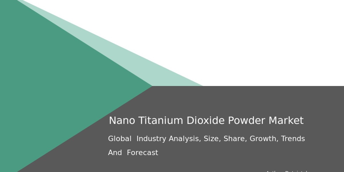 Nano Titanium Dioxide Powder Market Research Insights 2032