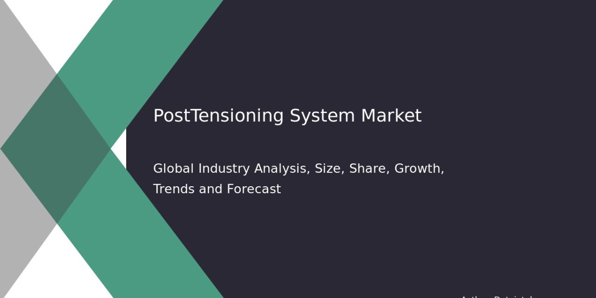 Post Tensioning System Market Insights: Business Trends & Future Predictions