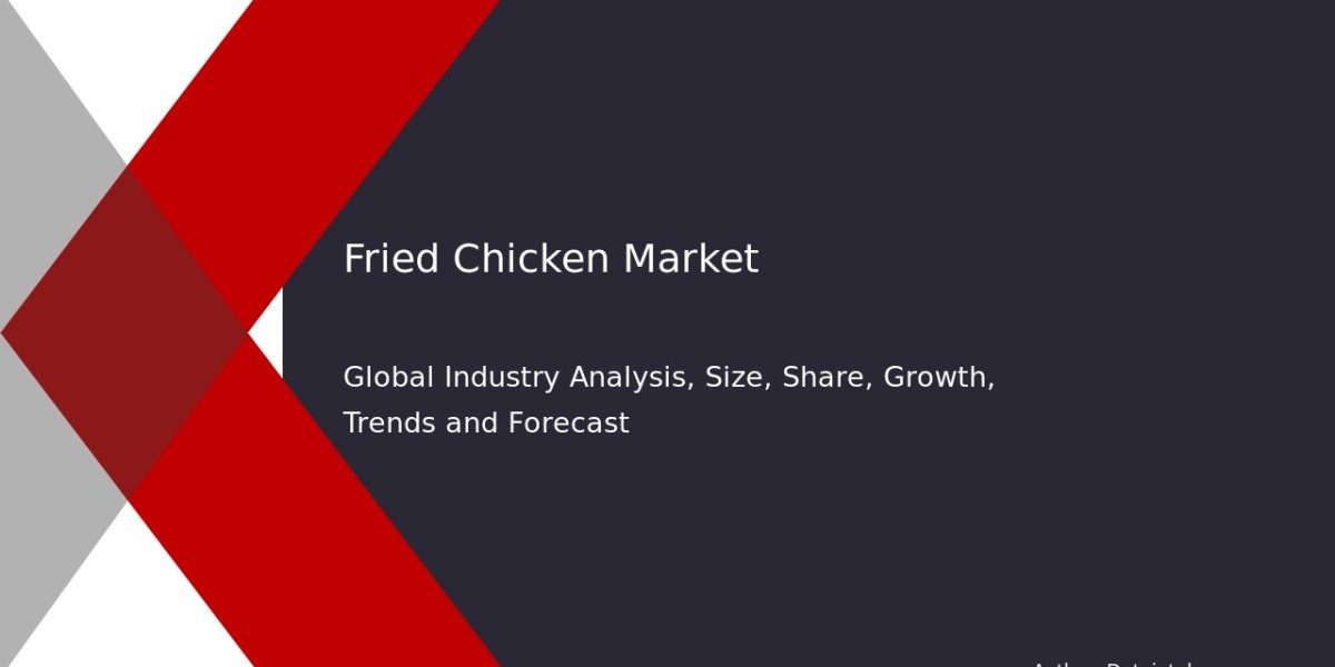 Fried Chicken Market Potential: Key Insights & Industry Forecasts