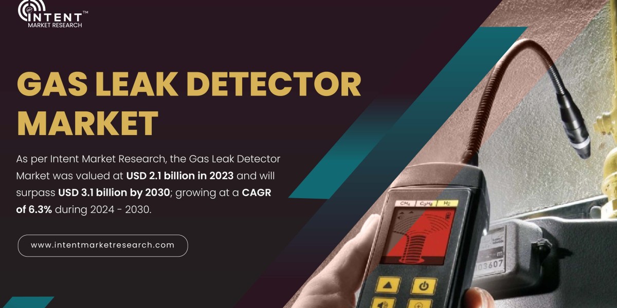 Gas Leak Detector Market Valued at USD 2.1 Billion in 2023, Set to Surpass USD 3.1 Billion by 2030