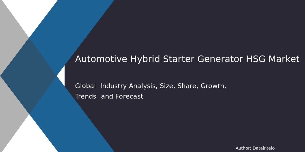 Hybrid Starter Generator Market Analysis: Growth Factors & Forecast