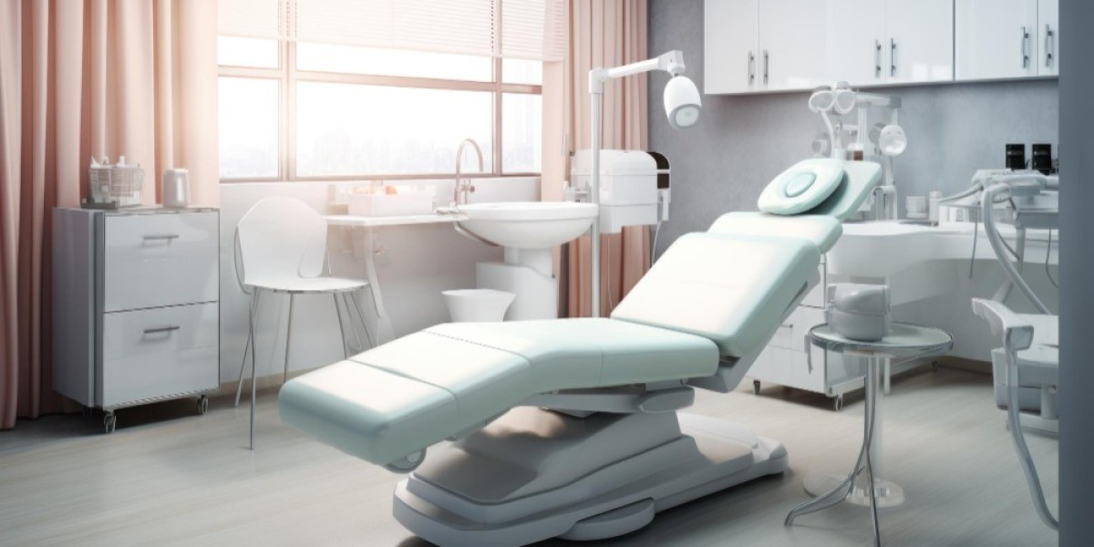 Analysis of the Dental Equipment Market Growth