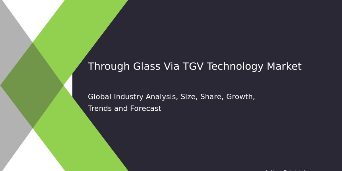 Through Glass Via (TGV) Technology Market Trends, Share, and Growth 2032