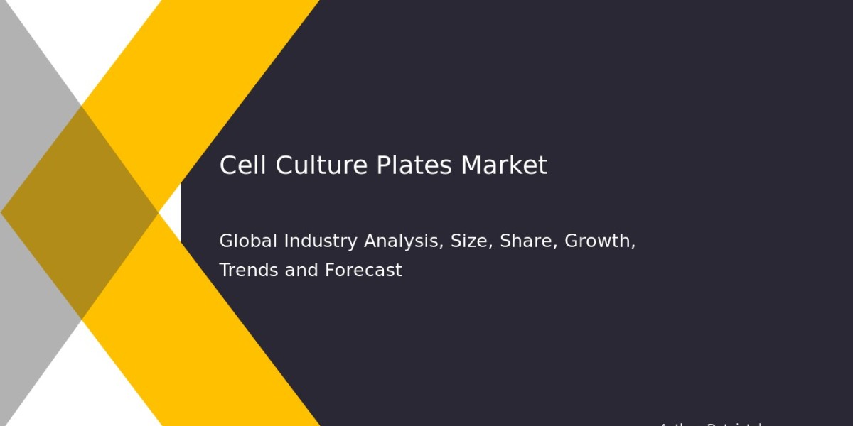 Market Forecast & Business Growth for Cell Culture Plates 2032