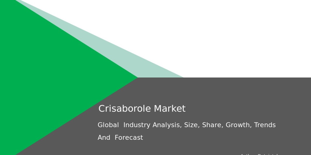 Crisaborole Market 2032: Industry Overview, Trends, and Share Analysis