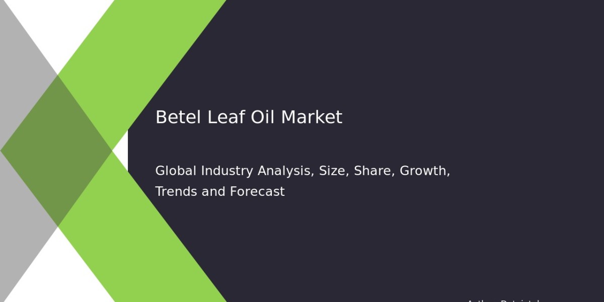 Betel Leaf Oil Industry Analysis, Demand & Forecast 2032