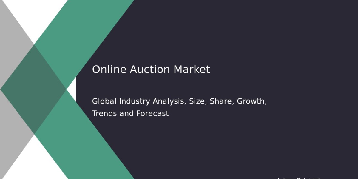 Market Trends and Size Analysis of the Online Auction Industry