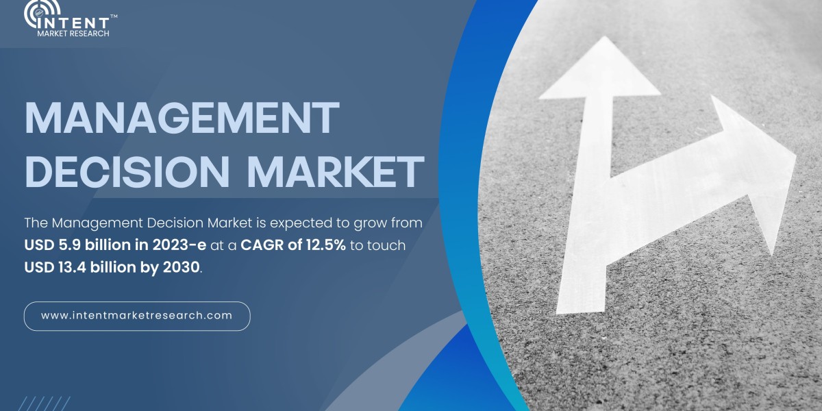 Management Decision Market to Witness Strong Growth, Reaching $13.4B by 2030 at 12.5% CAGR