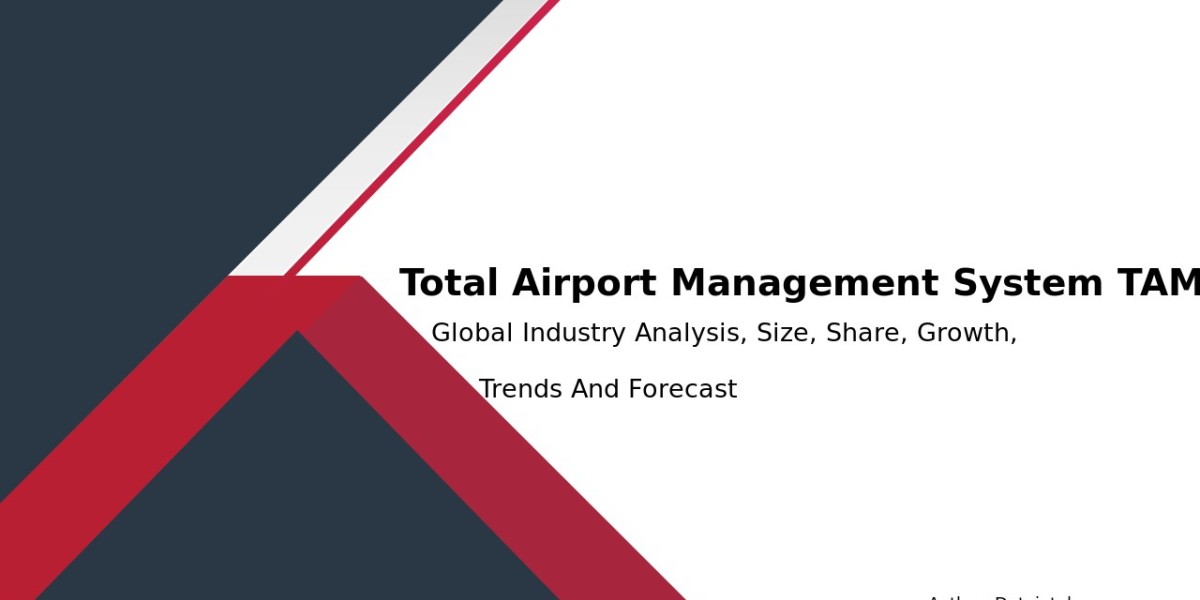 Total Airport Management System Industry Share 2032 – Market Trends & Forecast