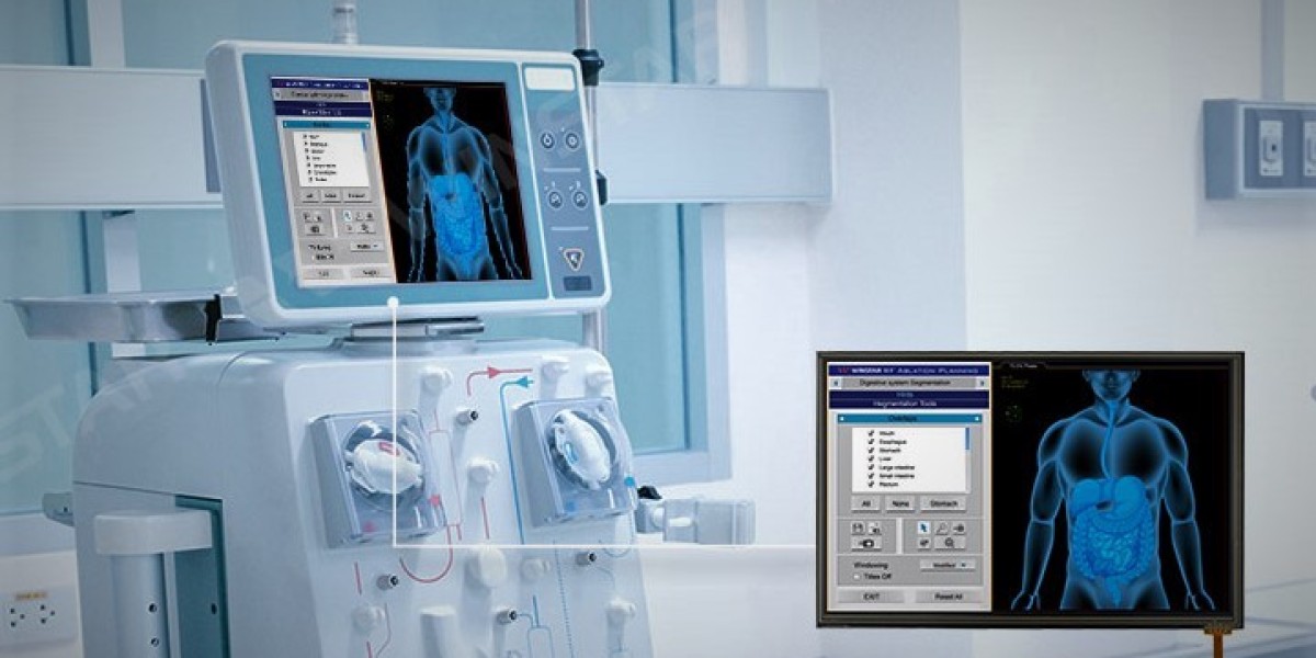 Medical Display Market: Growth, Trends, and Innovations