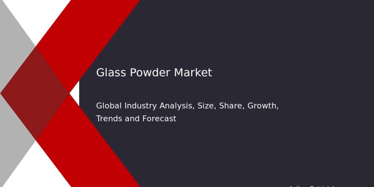 Glass Powder Market Trends, Size, and Industry Forecast 2032