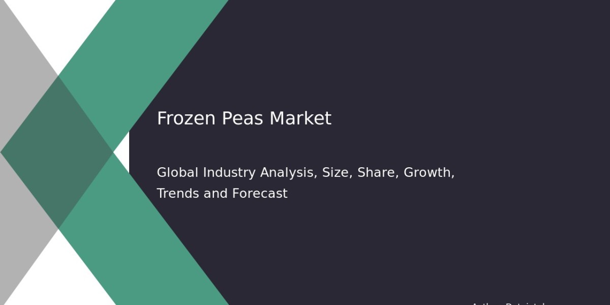 Frozen Peas Market Report: Industry Analysis and Revenue Forecast