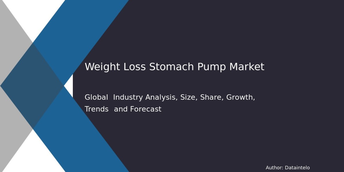 Weight Loss Stomach Pump Market Size & Share 2032