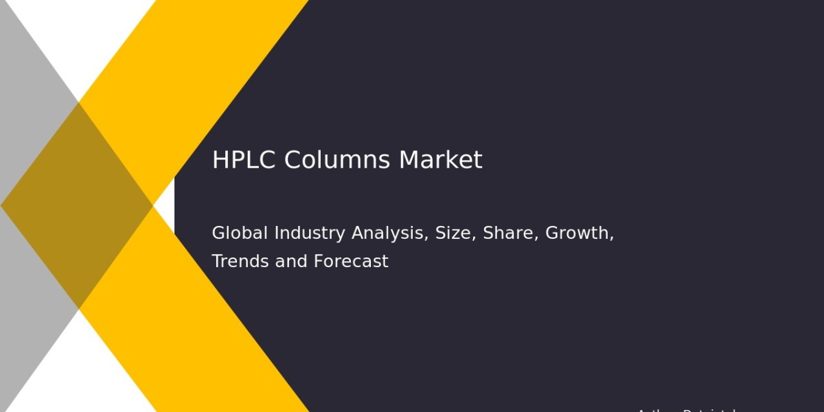 HPLC Columns Market Size, Share, and Competitive Landscape 2032