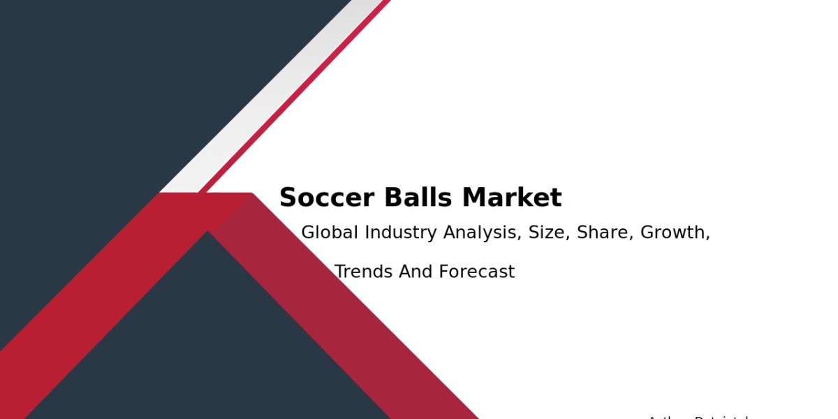 Soccer Balls Market Trends, Analysis, and Forecast 2032