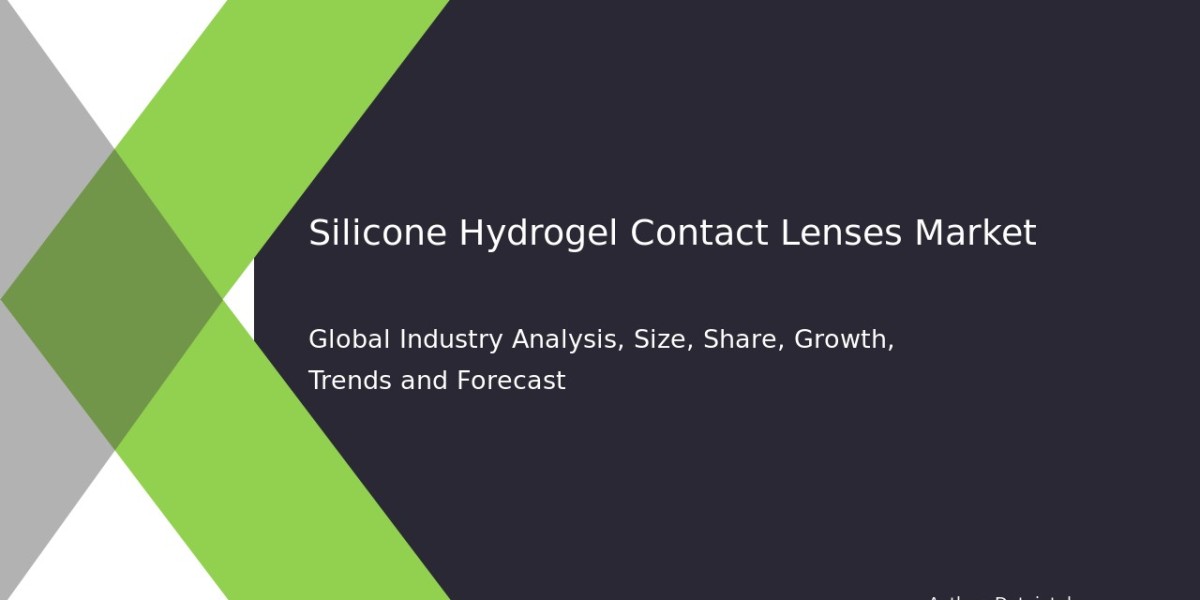 Silicone Hydrogel Contact Lenses Market Global Forecast: Revenue & Market Expansion