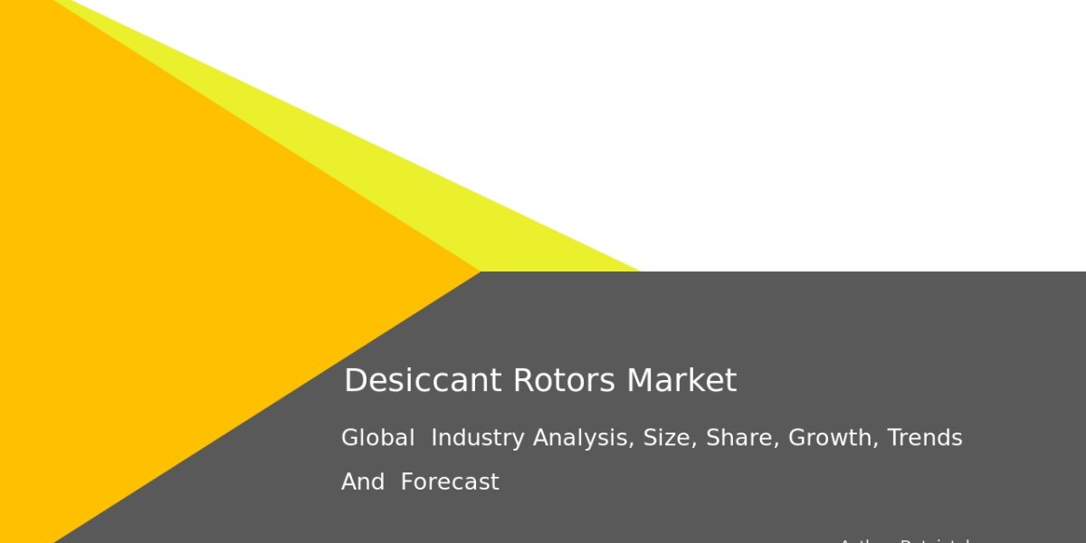 Desiccant Rotors Market Demand Trends & Business Expansion 2032