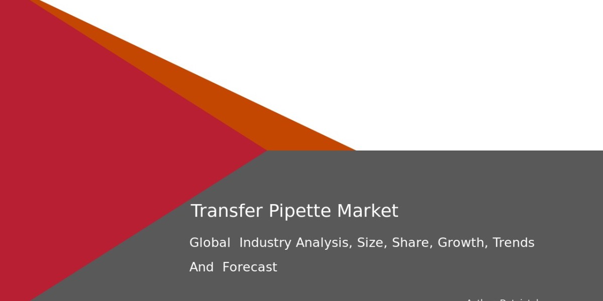 Transfer Pipette Market Growth, Trends, and Future Prospects 2032