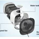 Nurabreeze Review